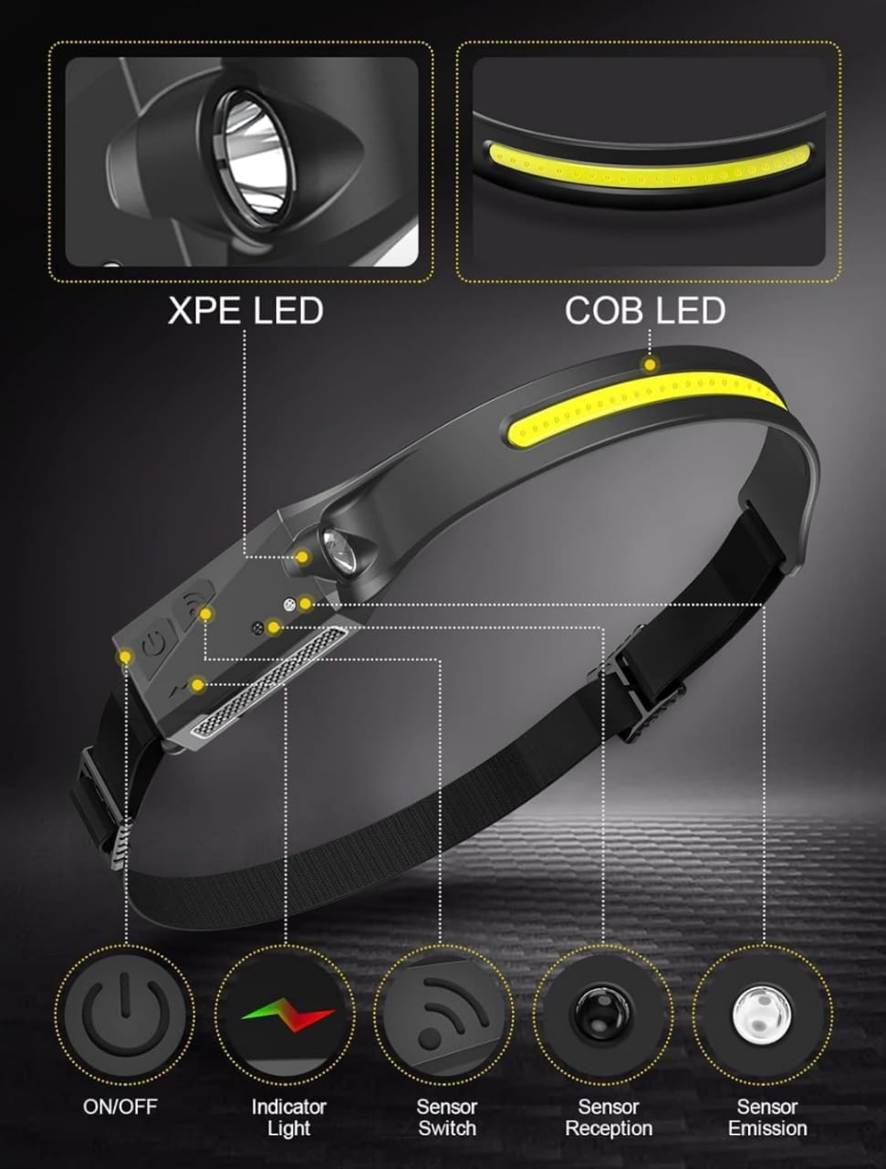 Headlamp Flashlight