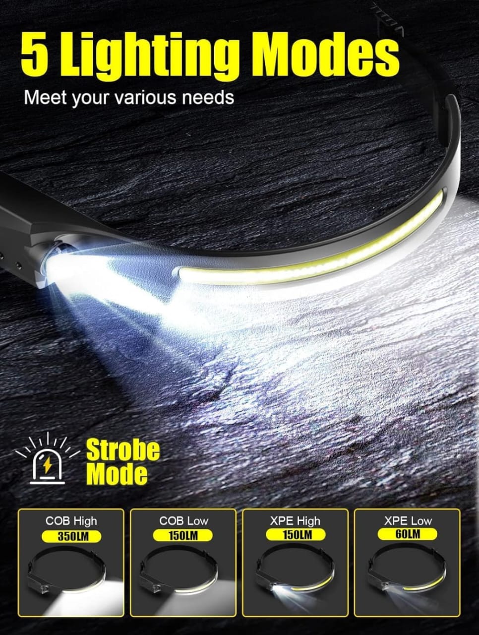 Headlamp Flashlight